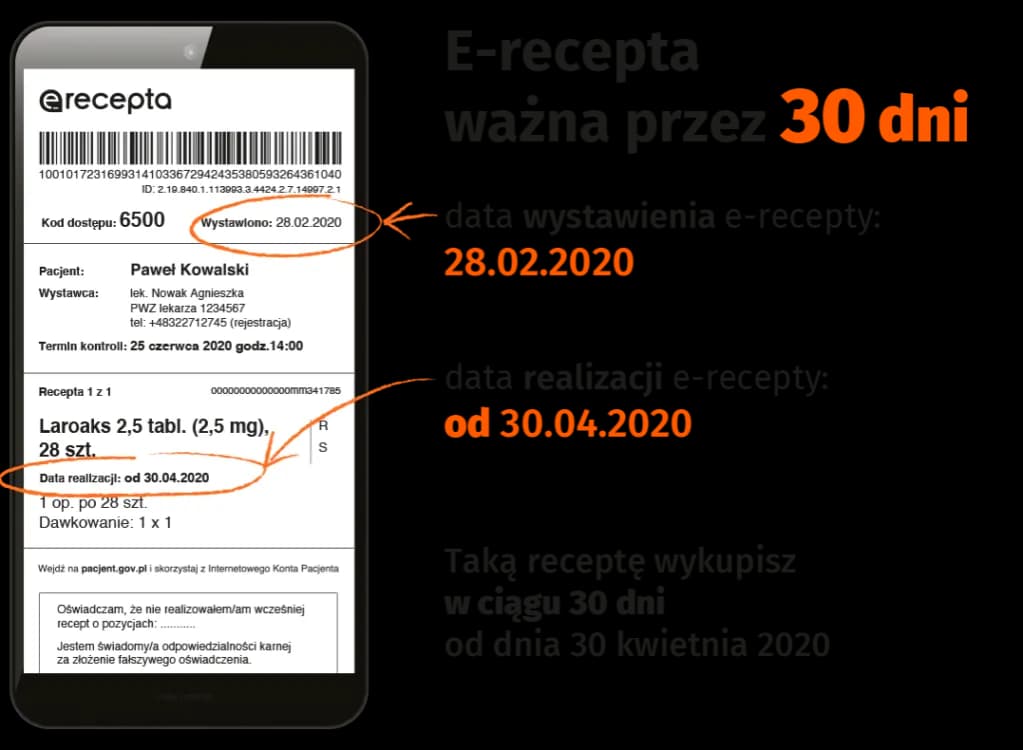 Ważność recepty: 30, 7 czy 120 dni? Wszystko, co musisz wiedzieć