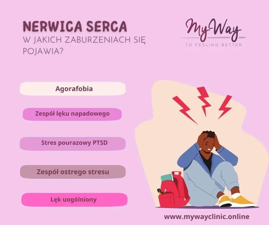 Leki na nerwicę: Uwolnij ciało od lęku. Przewodnik eksperta.